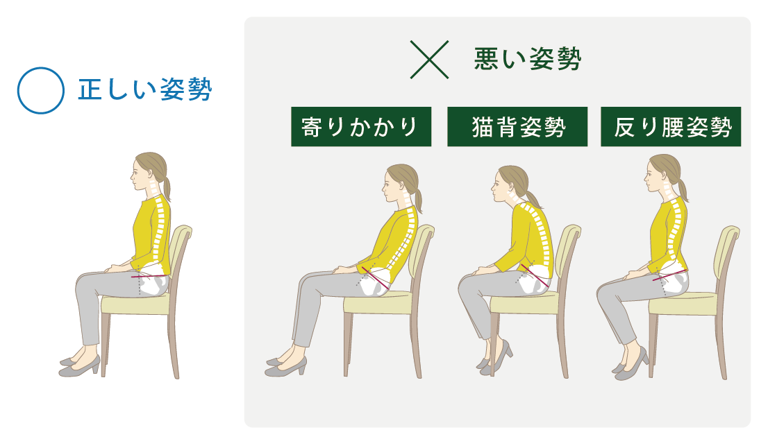 椎間板ヘルニアの人におすすめの4つのエクササイズ