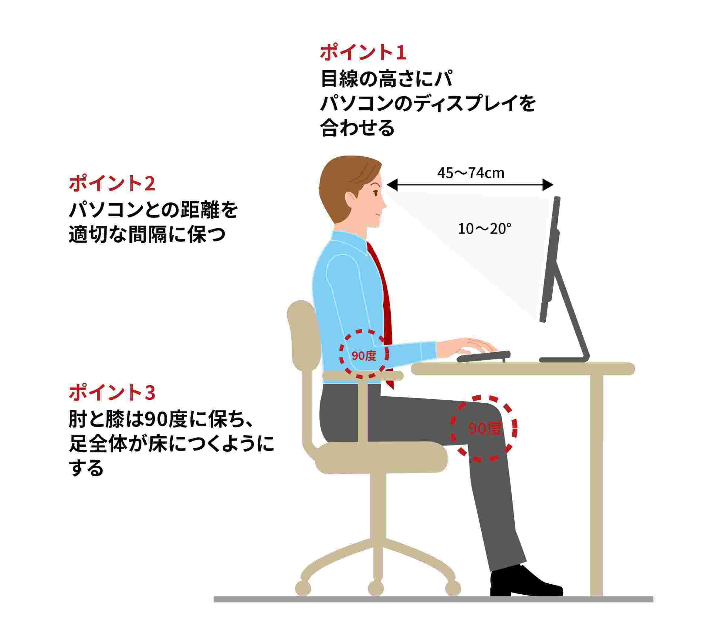 首 パキッ 音