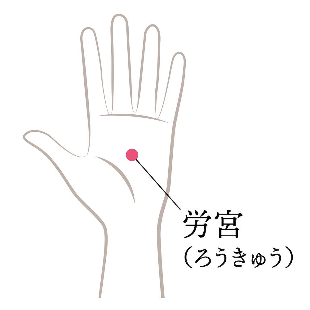 腱鞘炎(指・手首の痛み)の治し方とは?自分で行えるマッサージ・ストレッチを解説 - 株式会社リハサク